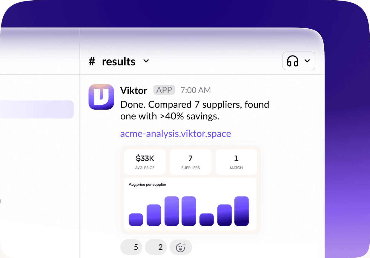 Viktor posts a supplier analysis back in the channel