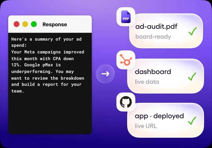 A chatbot answers. An AI employee finishes.