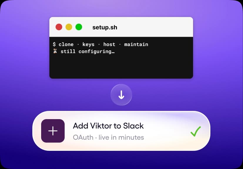 Minutes to first result, not weeks of setup