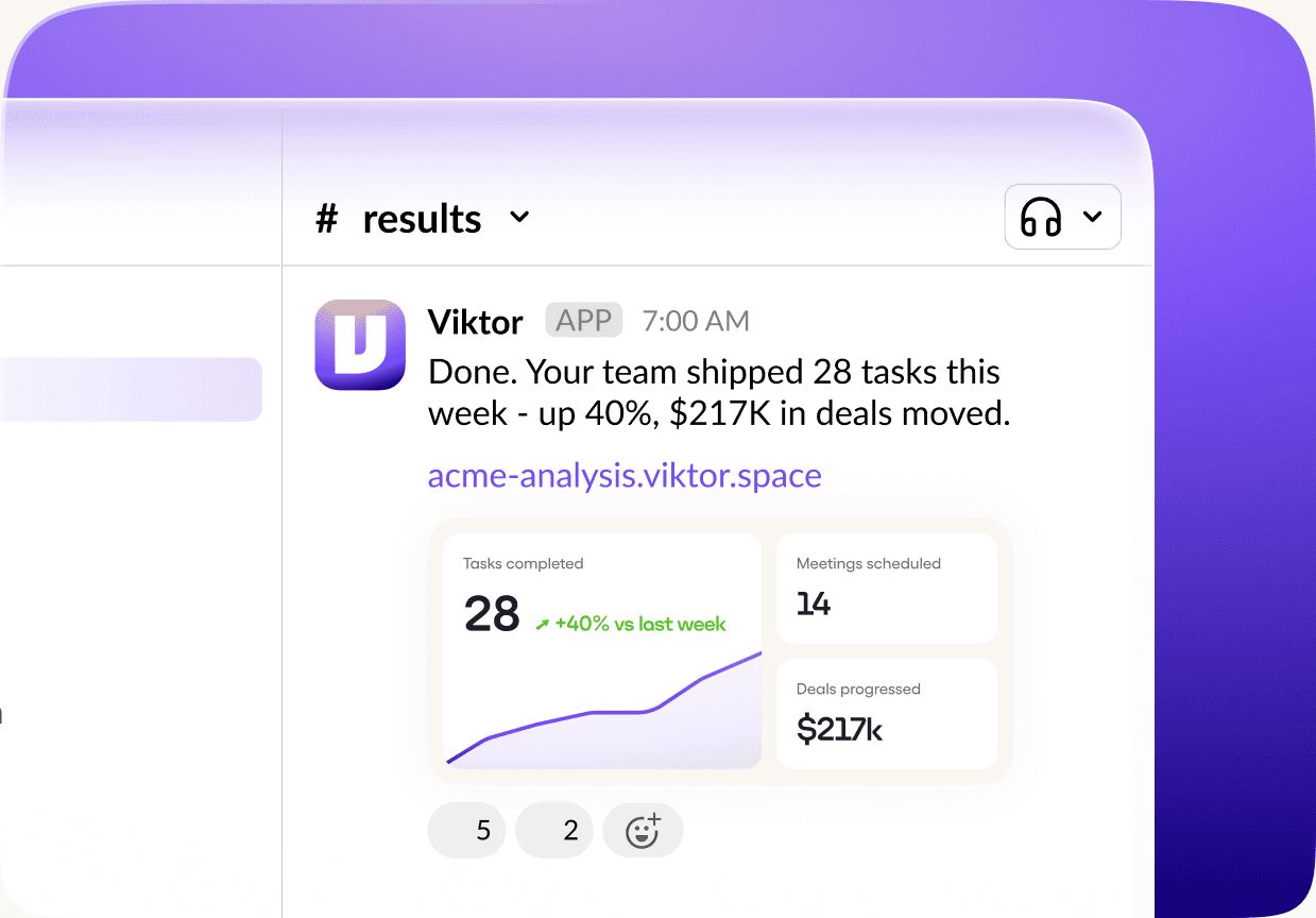 Viktor posts the finished work back in the channel