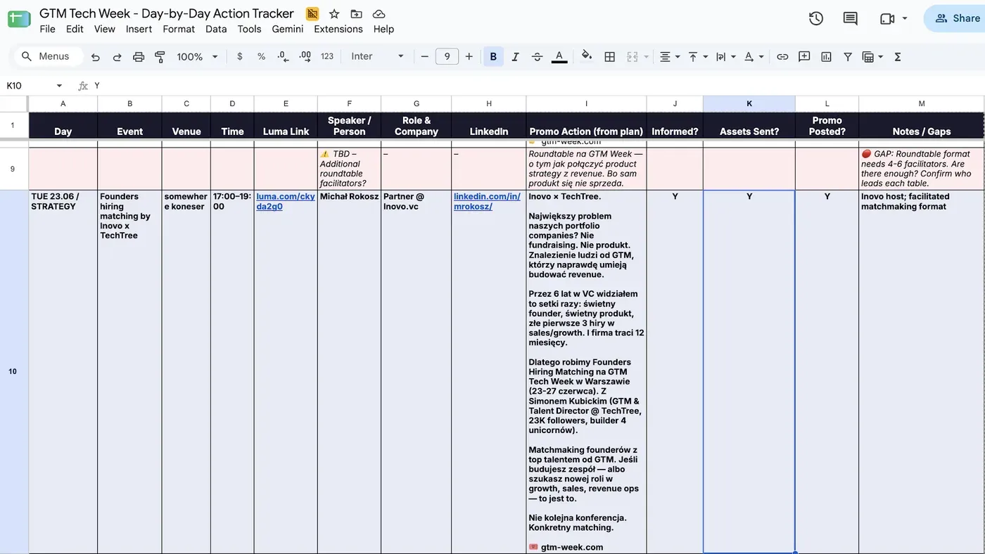 The day-by-day GTM Tech Week action tracker spreadsheet Viktor built
