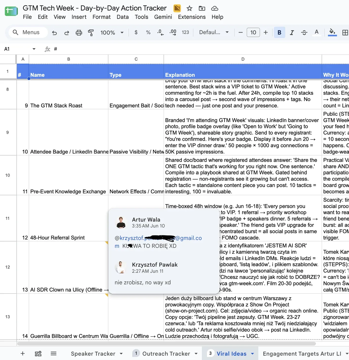 The Viral Ideas tab of the tracker with campaign mechanics, explanations, and reasoning columns
