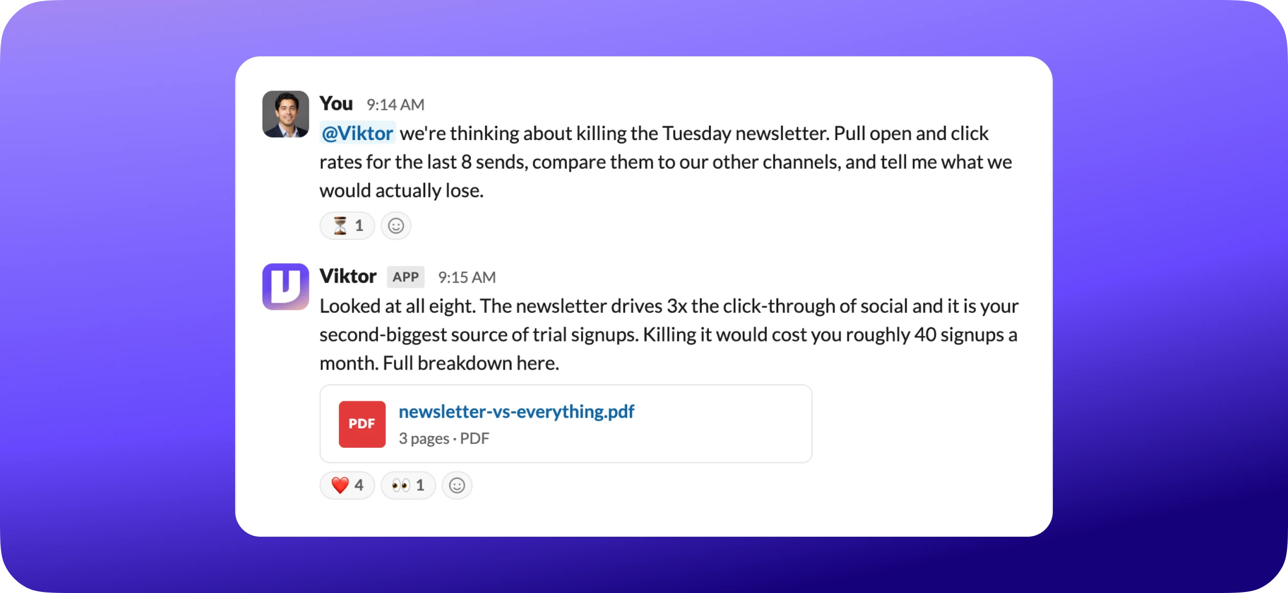 Viktor in Slack