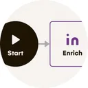 LaGrowthMachine logo
