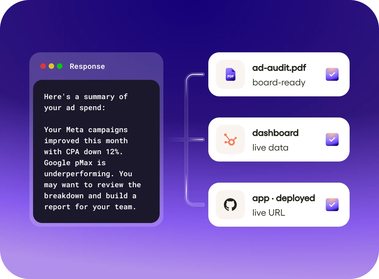 A chatbot answers. An AI employee finishes.