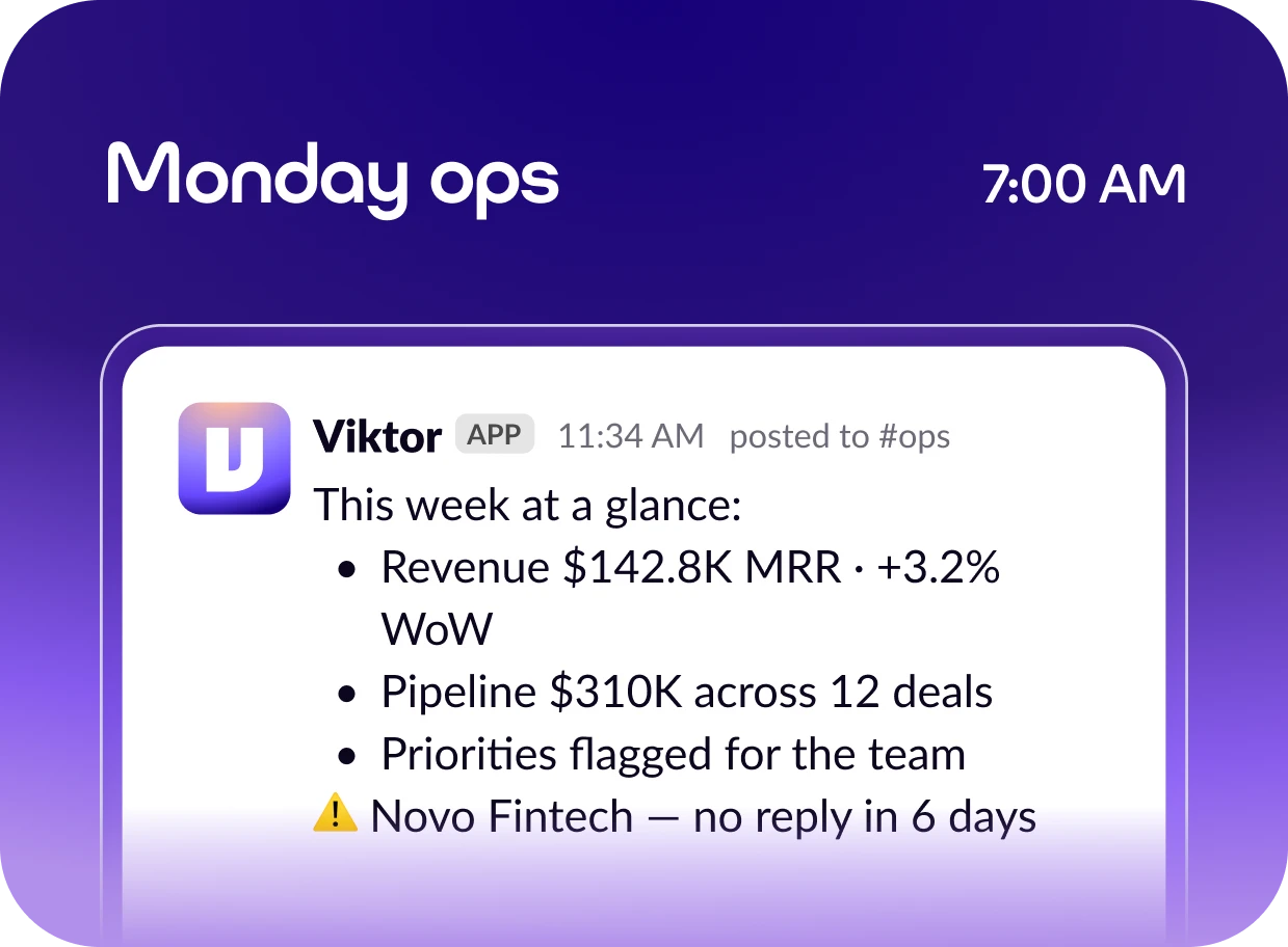 A real day's work, every day.