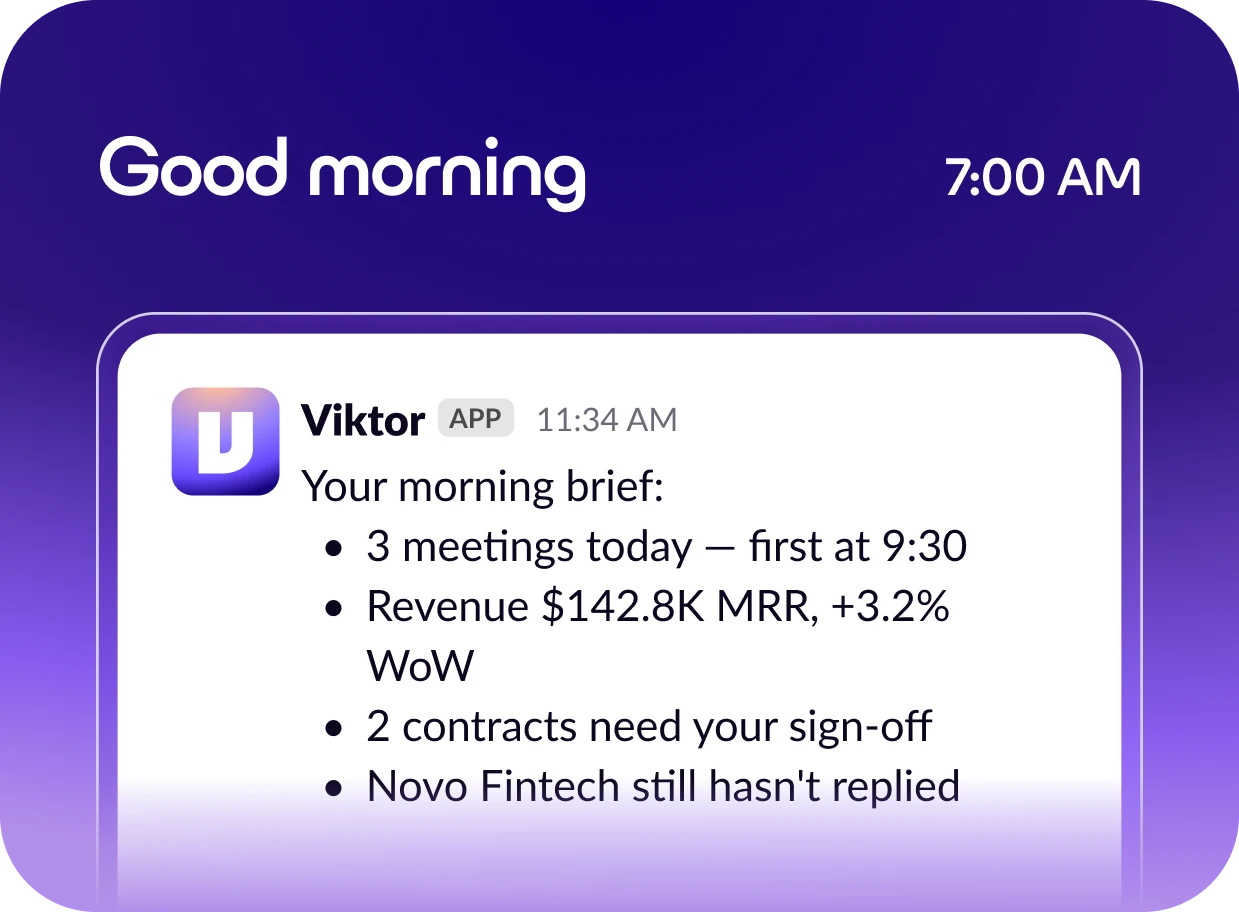 Your morning brief, before you wake up.
