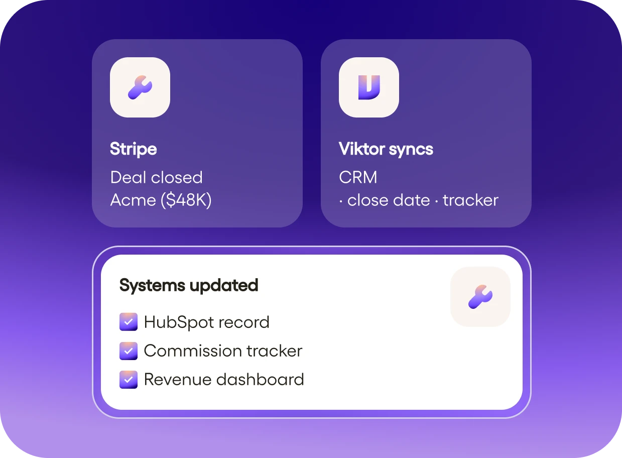 Keeps your systems up to date.