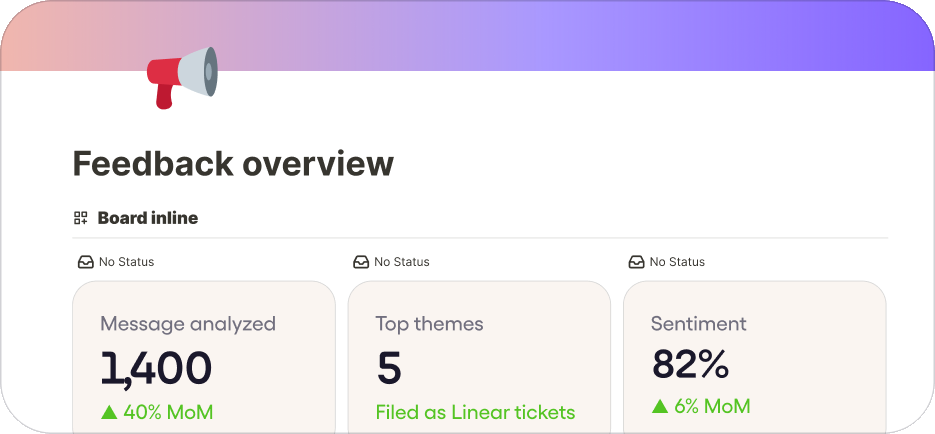 Feedback overview