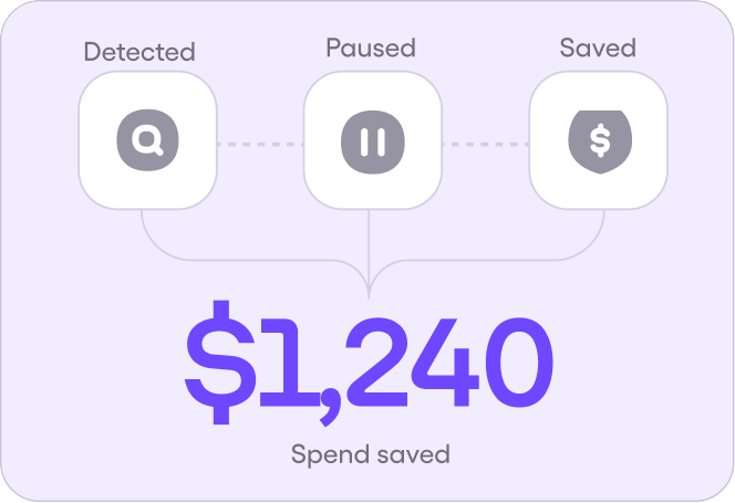 Spend saved $1,240