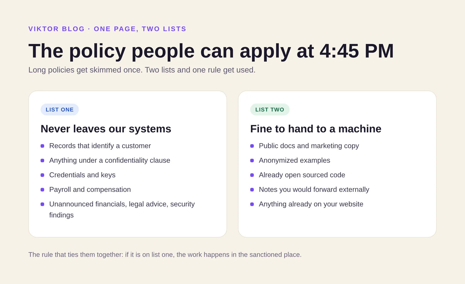 The two lists: what never leaves your systems and what is fine to hand to a machine