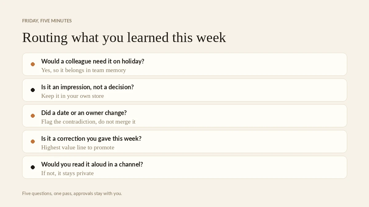 A short decision list for routing knowledge to the right memory store
